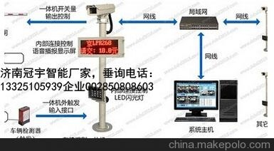 临沂济南广告道闸厂家，车牌识别系统改造